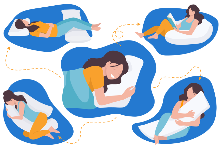 differentes positions traversins